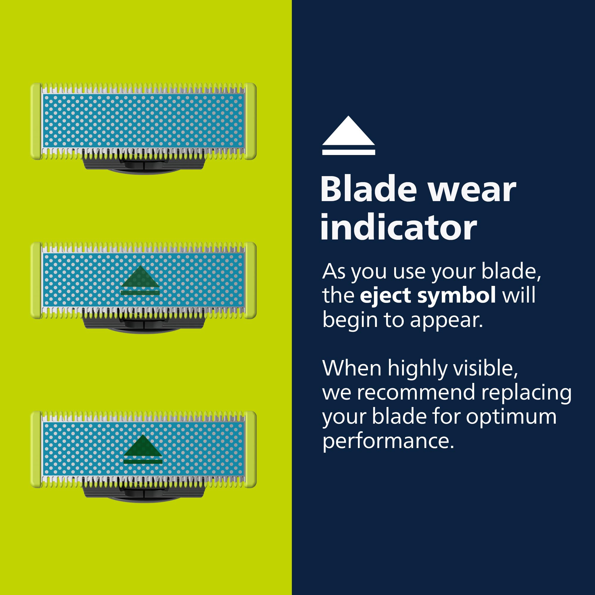 Philips Norelco OneBlade Replacement Blade, 2-Pack detail image 3