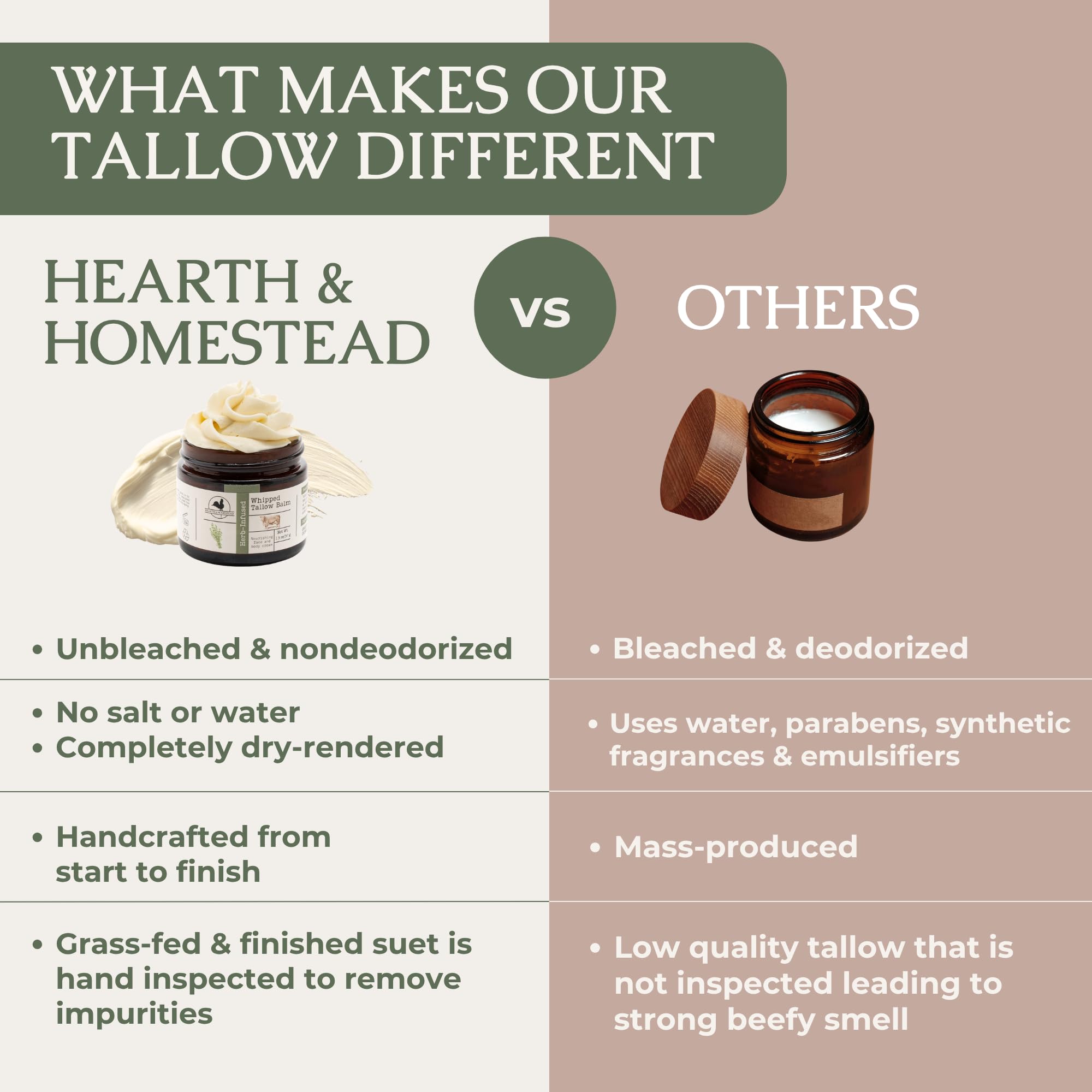 Hearth & Homestead Whipped Beef Tallow Balm for Skin & Face, Vanilla Orange, 1. 3 oz detail image 5