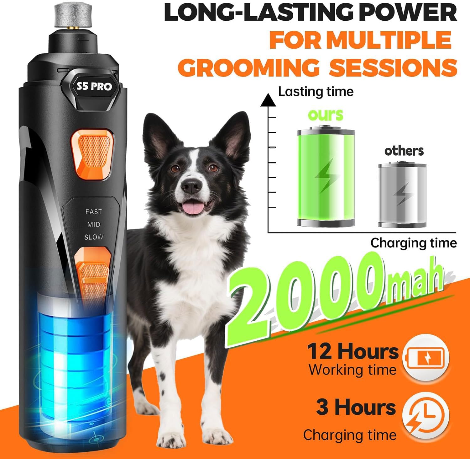 Whisper Quiet Dog Nail Grinder with 4 LED Lights, Safe & Stress-Free for Sensitive Dogs Cats of All Breeds & Sizes, 3 Grinding Bits, 3-Speed, Pet Nail Trimmers, Rechargeable Painless Grooming Kit detail image 8
