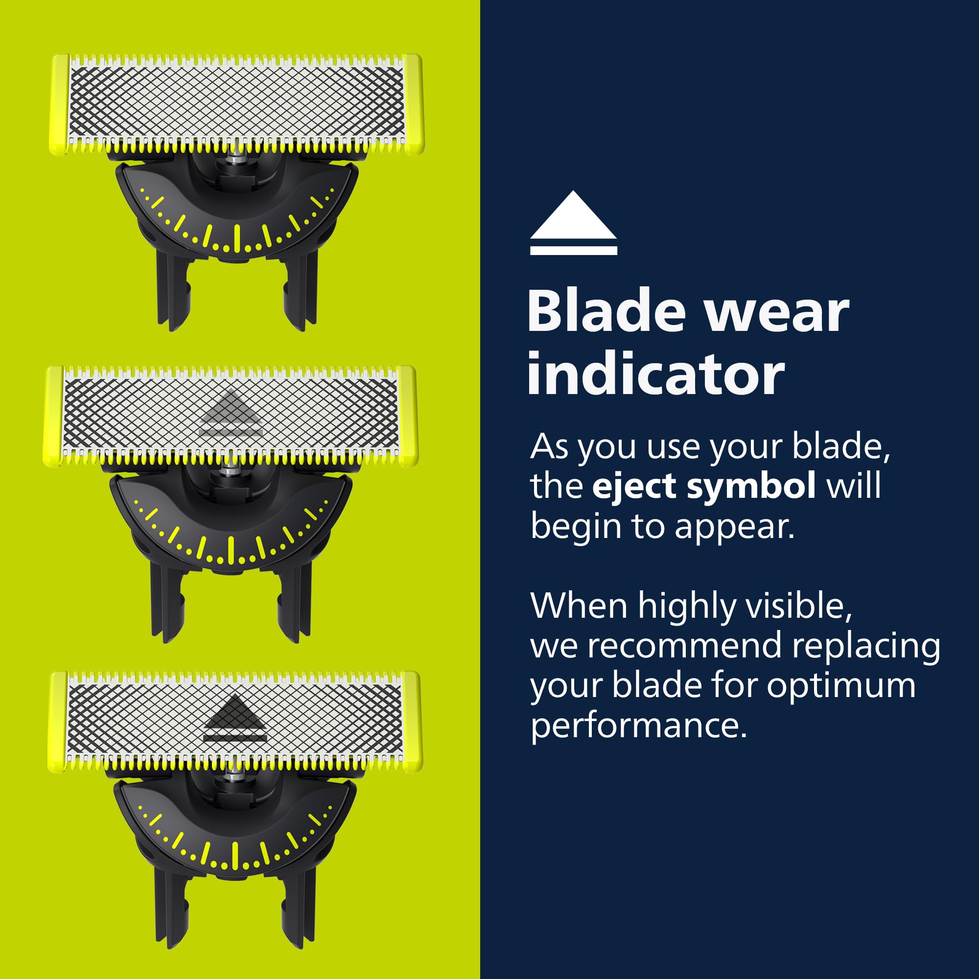 Philips Norelco OneBlade 360 Replacement Blades, 3 Pack detail image 3