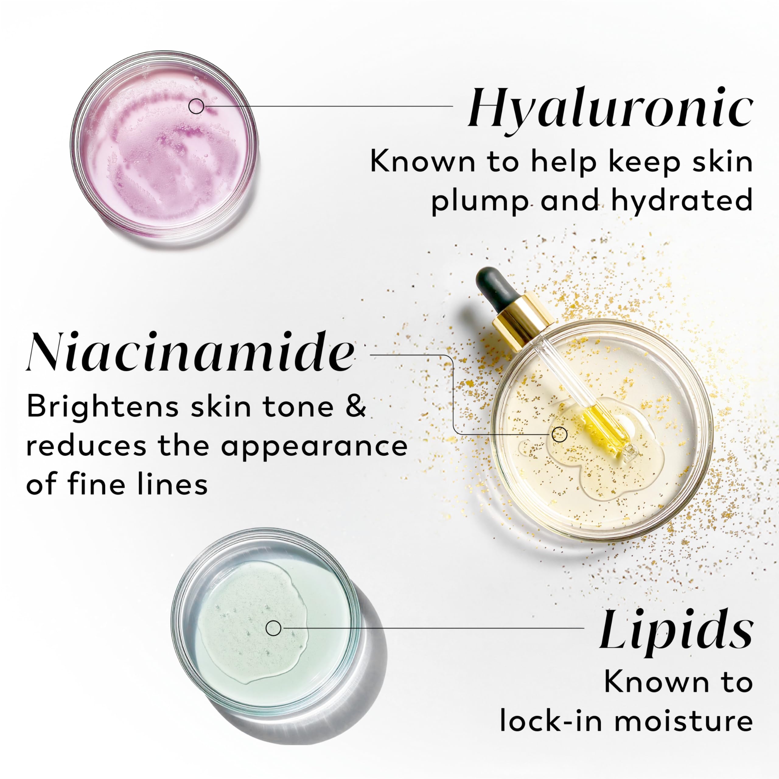Olay Body Lotion for Women, Nourishing with Hyaluronic Acid Serum, Visibly Soften & Smooth Skin, 24hr Moisture & Hydration, Fast Absorbing Formula, Vitamin B3 Complex, For All Skin Types, 17 fl oz detail image 4