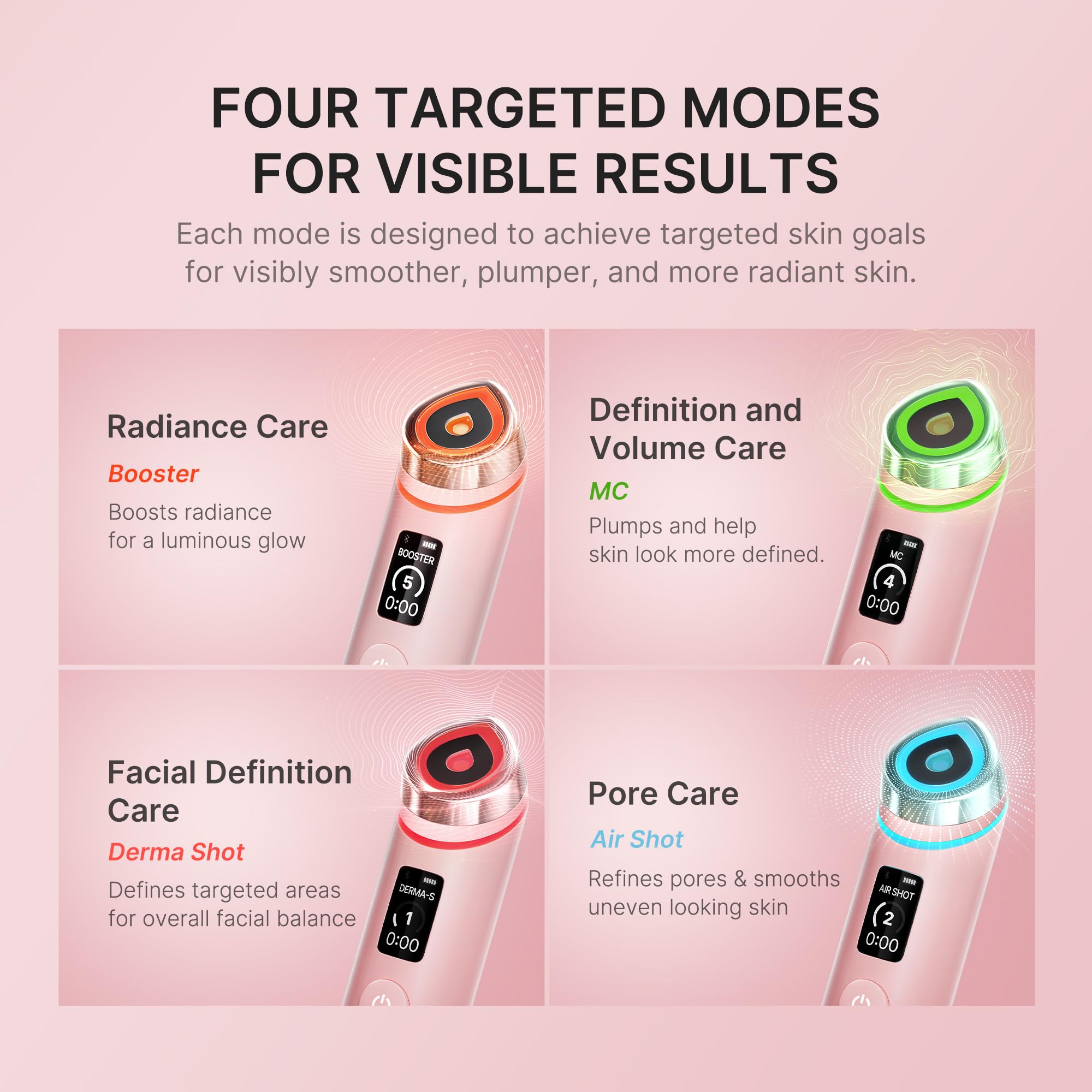 medicube Booster Pro | 6-in-1 Real Glass Glow Beauty Massager | For Clear, Radiant, Firmer-Looking Skin | Korean Skincare | Pink detail image 3