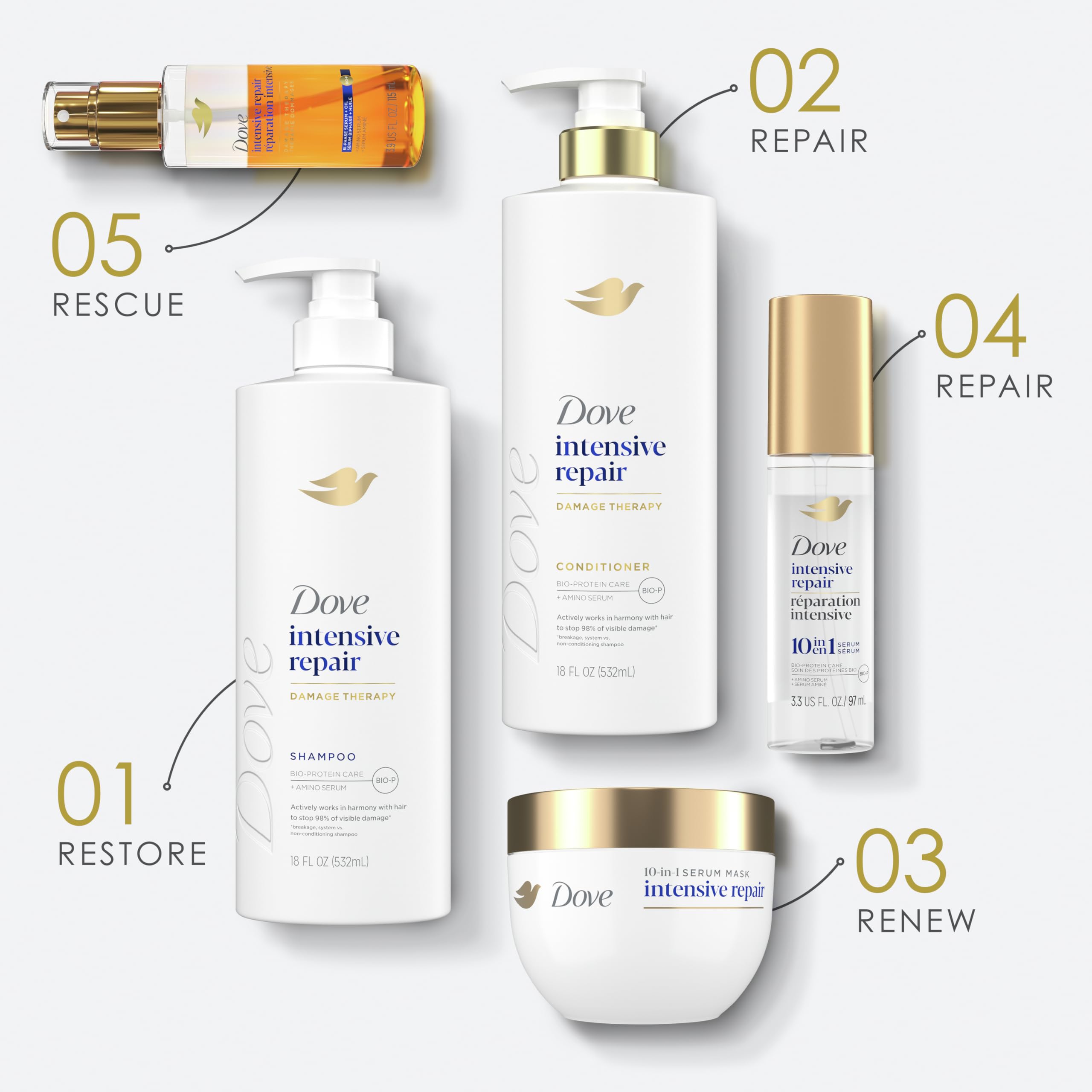 Dove Shampoo Intensive Repair for Damaged Hair with Bio-Protein, 28 Fl Oz detail image 5