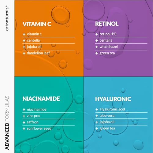 ArtNaturals Vitamin C Skincare Serum Set, 4 Piece detail image 9