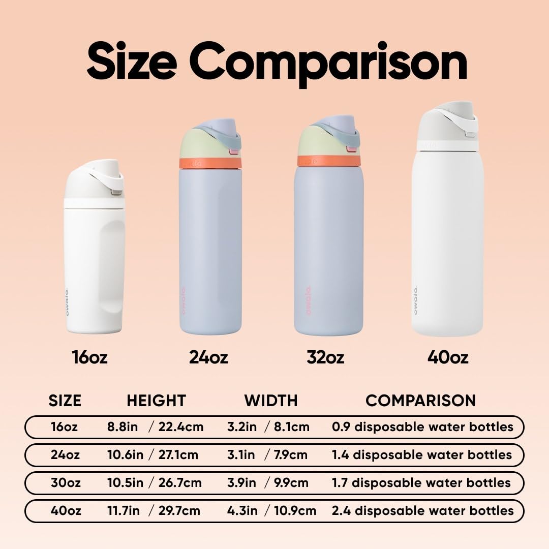 Owala FreeSip Insulated Stainless Steel Water Bottle with Straw for Sports, Travel, and School BPA-Free Sports Water Bottle, 24 oz, Beach House detail image 5