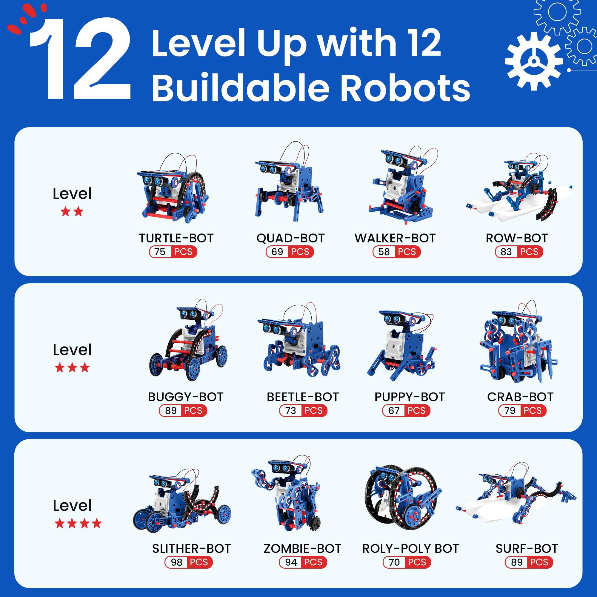 Sillbird 12-in-1 Solar Robot Building Kit — STEM DIY Robotic Toy for Kids Ages 8-12, 190 Pieces detail image 6