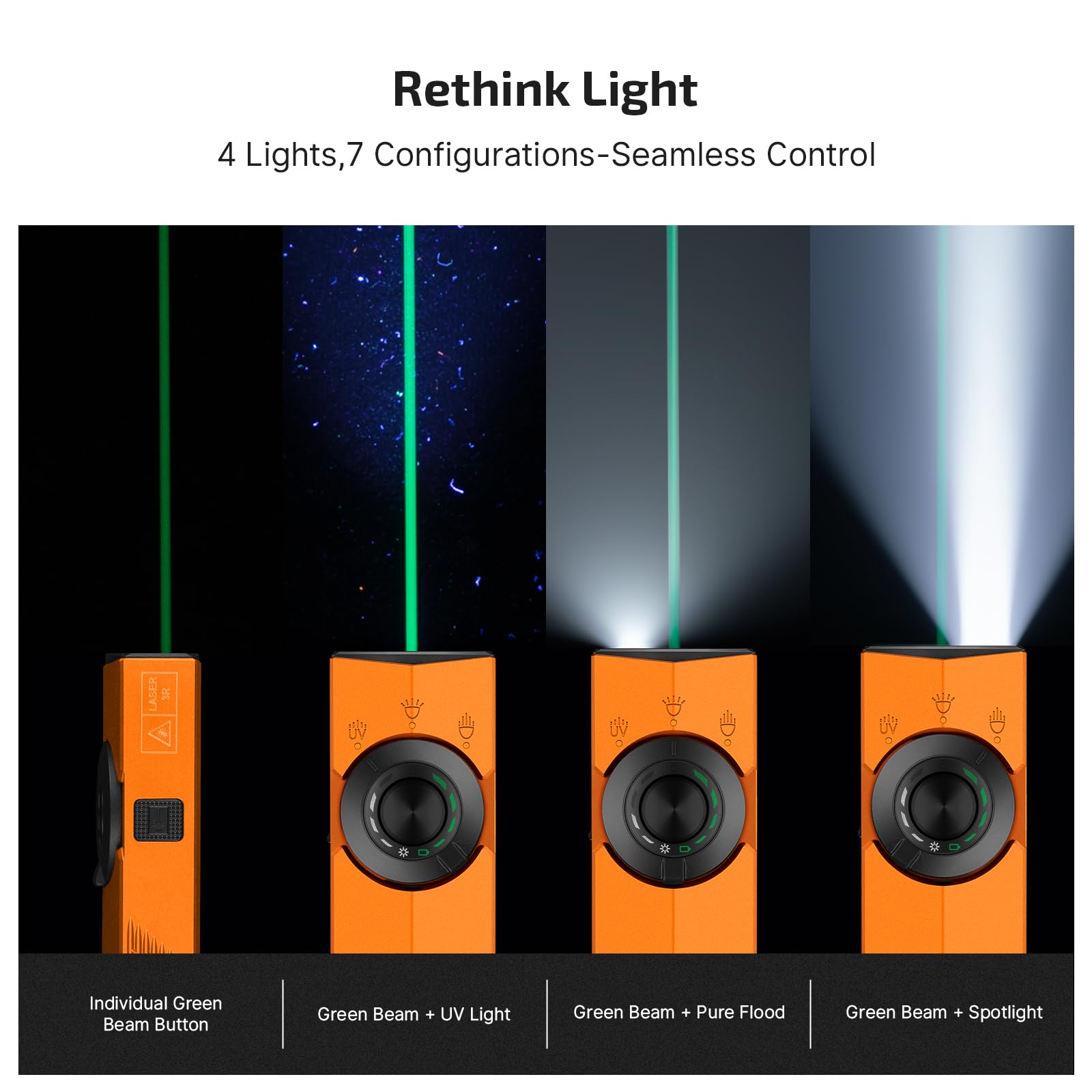 OLIGHT ArkPro EDC Flat Flashlight Rechargeable with Green Beam, UV and White LED, 1500 Lumens, USB-C/Magnetic Charging, Pocket-Sized (Orange CW) detail image 4