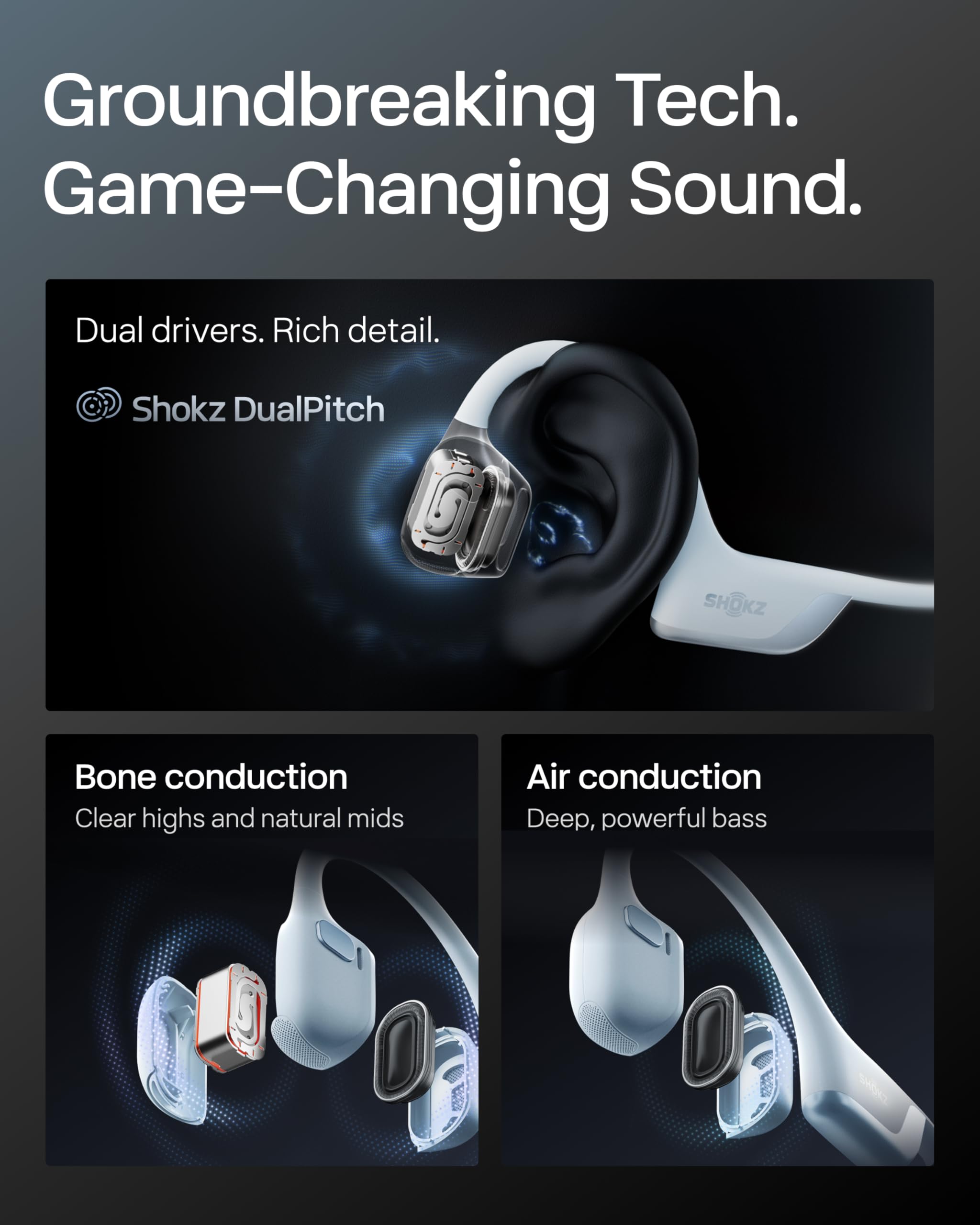 SHOKZ New OpenRun Pro 2-Bone Conduction Headphones,Open-Ear Bluetooth Wireless Sport Earphones for Running,Workouts-Sweat Resistant,Secure Comfortable Fit-Deep Bass,Smart Mic,Reflective Strip detail image 5