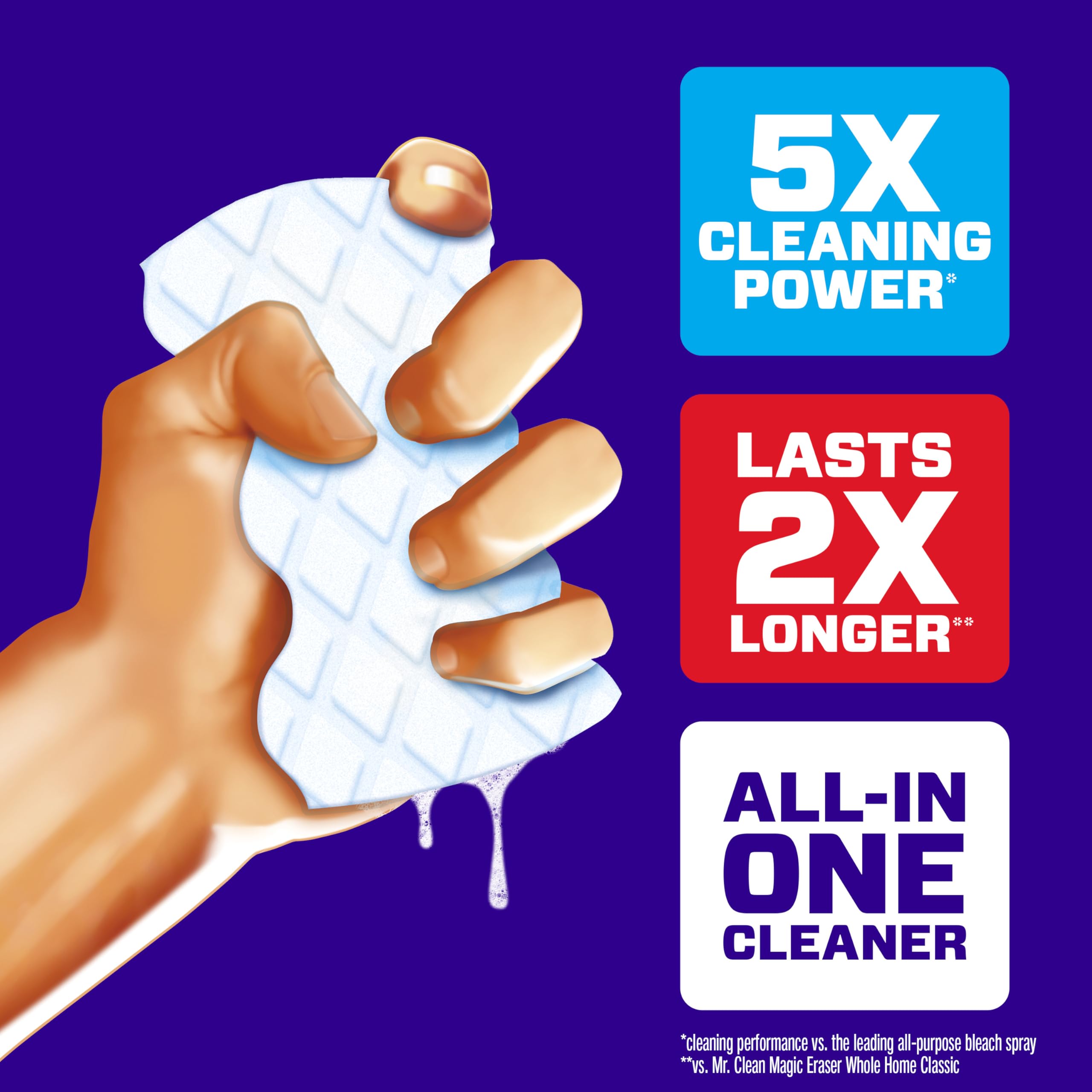 Mr. Clean Magic Eraser Whole Home Extra Durable, Melamine Cleaning Sponges, 12 Count detail image 3