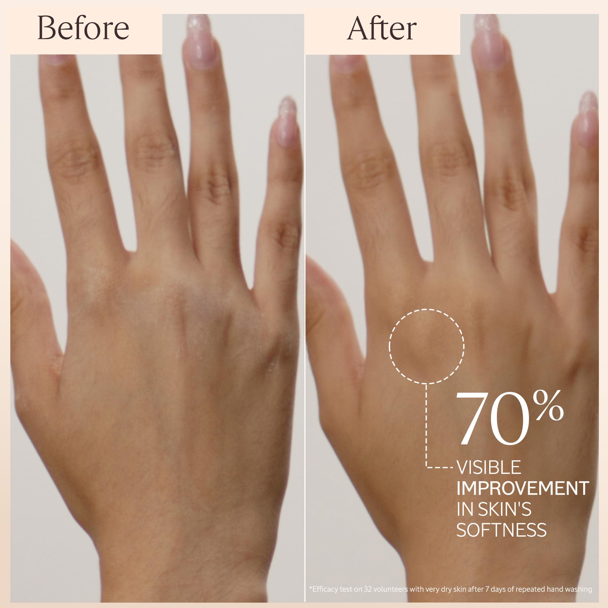 L'Occitane 20% Organic Shea Butter Hand Cream — Nourishing, Fast-Absorbing, Non-Greasy, Vegan detail image 6