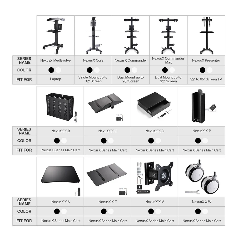 Rolling Laptop Cart with Power Outlet, Black detail image 10