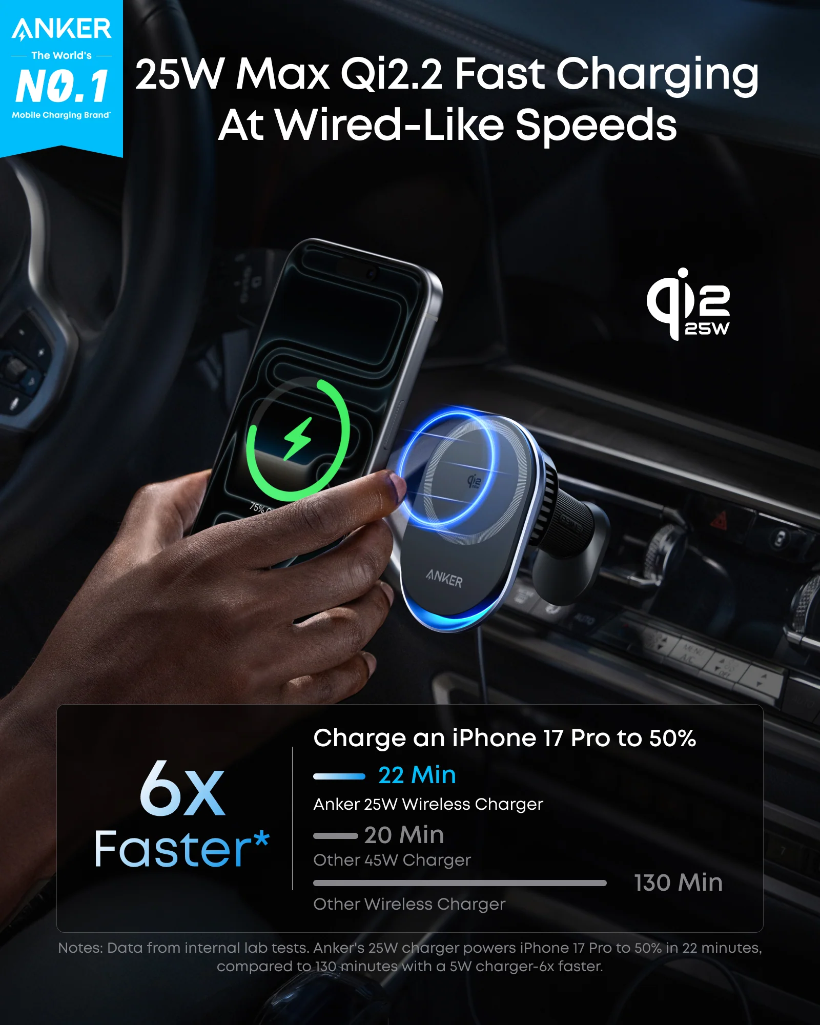 Anker Prime Wireless Car Charger (MagGo, AirCool, Pad) detail image 3
