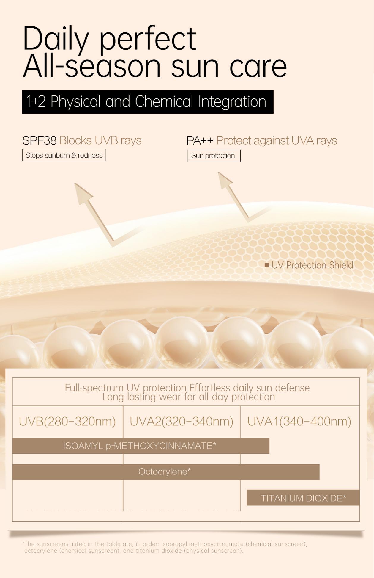 Funny Elves Soft Matte Pressed Powder with SPF NU00|SPF38 PA++ Setting & Sun-Protection Compact detail image 3