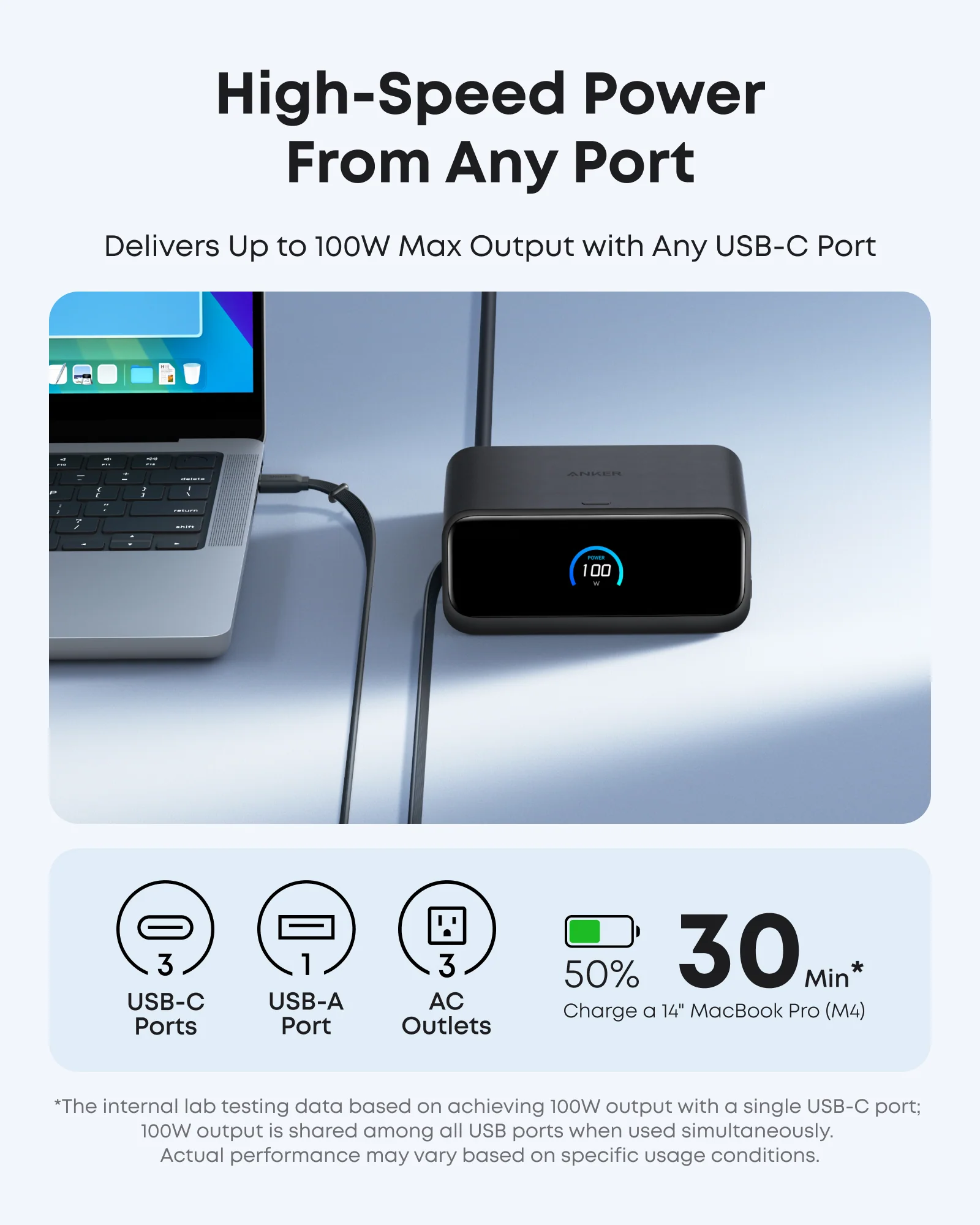 Anker Nano Desktop Charging Station (7-in-1, 100W) detail image 5
