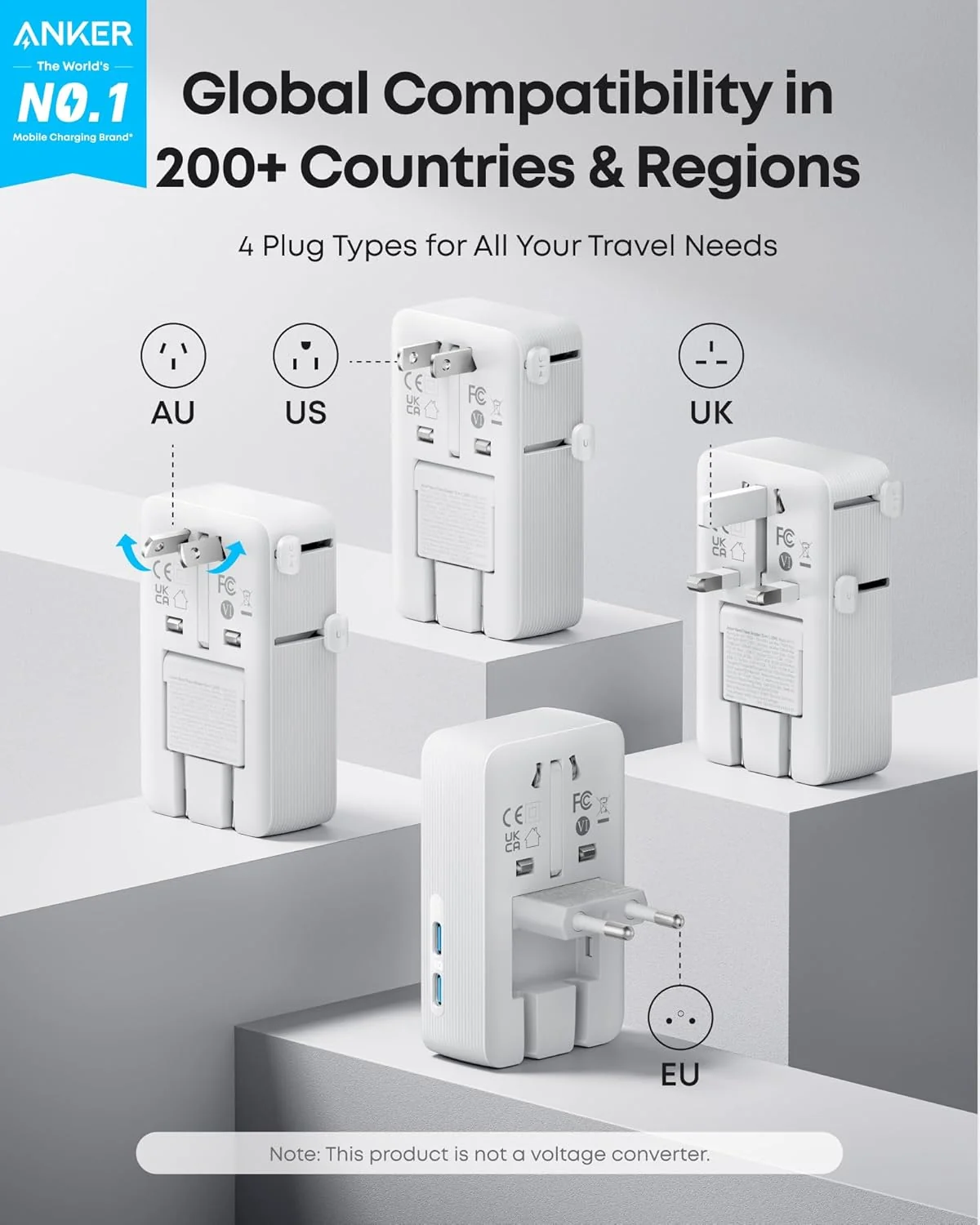Anker Nano Travel Adapter (5-in-1, 20W, Single Unit) detail image 2