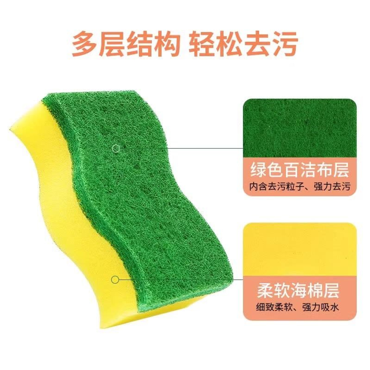Miaojie Sponge Scouring Pads, Pack of 2 detail image 1