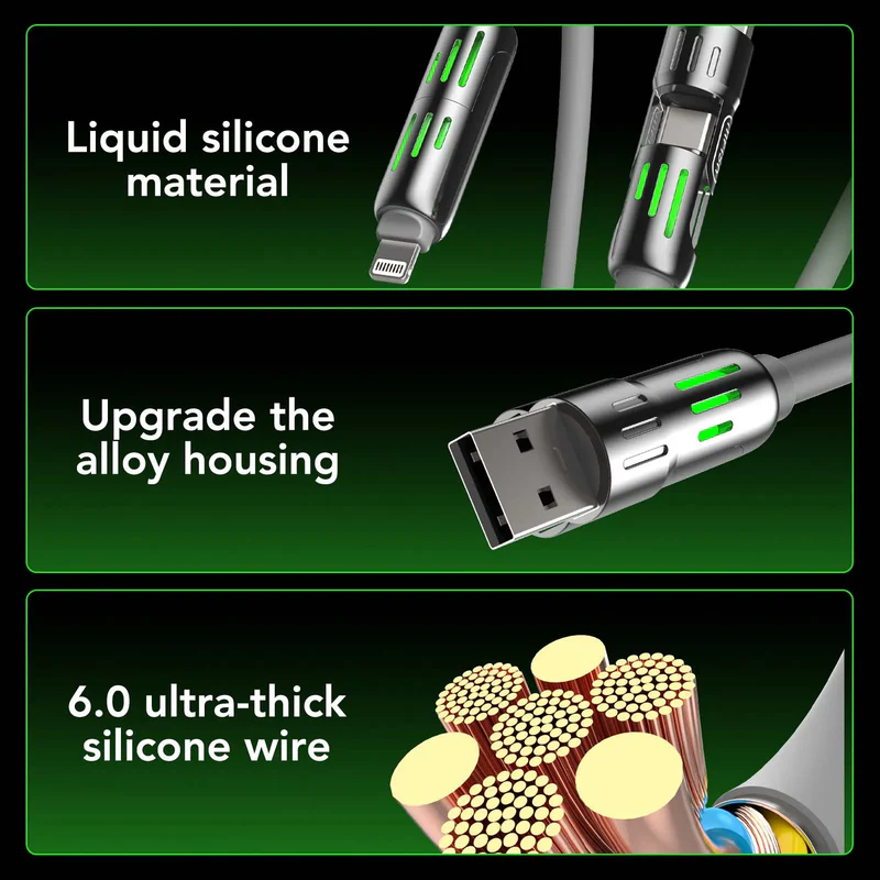 mfish Armored Dragon 1 Cable de carga 4 en 1 240W, USB-A/Lightning a USB-C para múltiples dispositivos, compatible con iPhone, iPad, Android y portátiles detail image 3