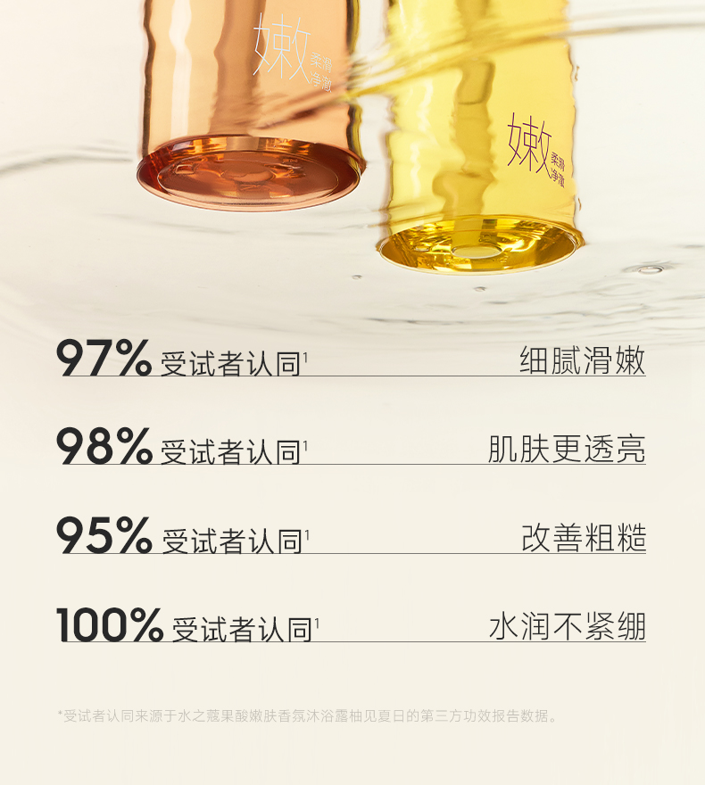 WATERCOMEGel de Ducha Aromático con Ácido Salicílico para Acné #Bosque Nebuloso, Ideal para Piel Grasa y Propensa a Acne, Tratamiento Antimanchas y Hidratación, 400 ml detail image 6