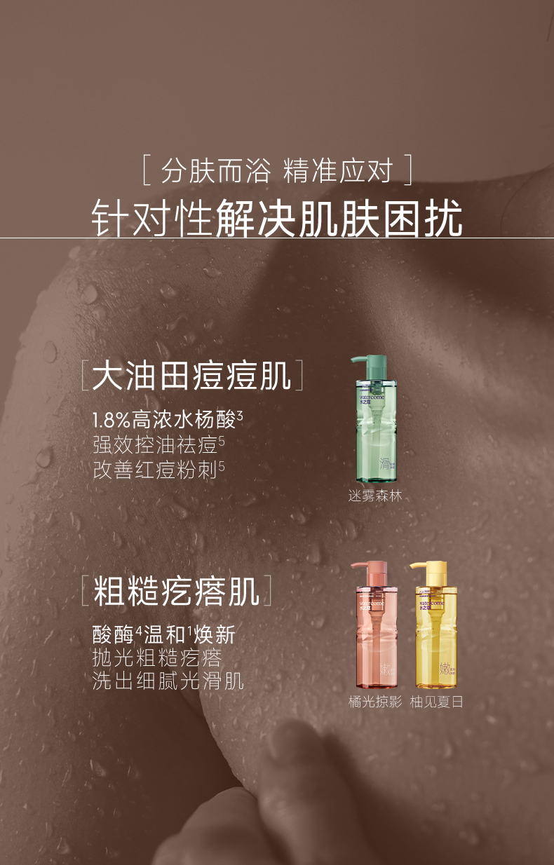 WATERCOMEGel de Ducha Aromático con Ácido Salicílico para Acné #Bosque Nebuloso, Ideal para Piel Grasa y Propensa a Acne, Tratamiento Antimanchas y Hidratación, 400 ml detail image 4