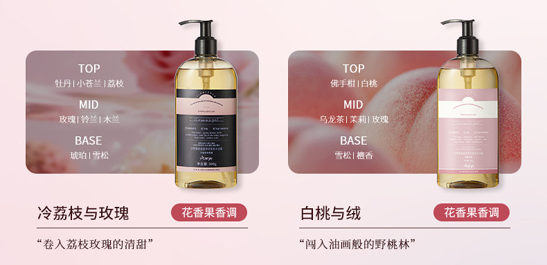 Aarye Amino Acid Moisturizing Fragrant Body Wash — Amino Acid Skin Care, Hydrating Long-Lasting Fragrance, Non-Slip Finish, 300g detail image 24