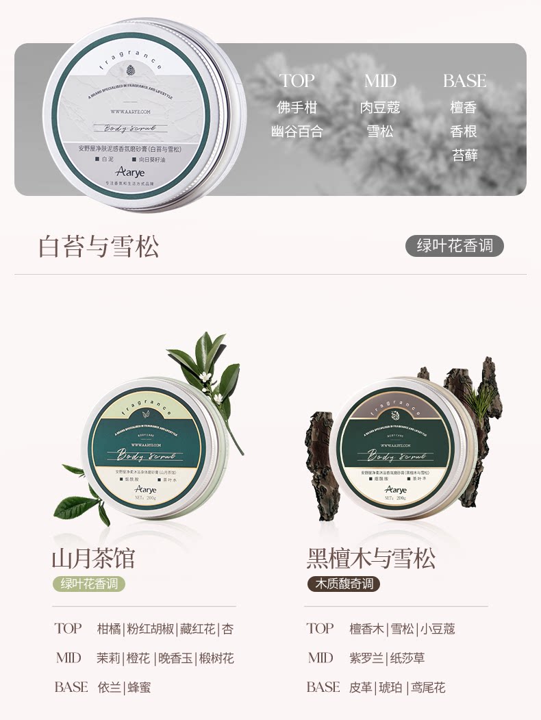 Aarye Exfoliante Corporal Aromático Suave 200 g — Aclarante, Exfoliante, Hidratante detail image 28