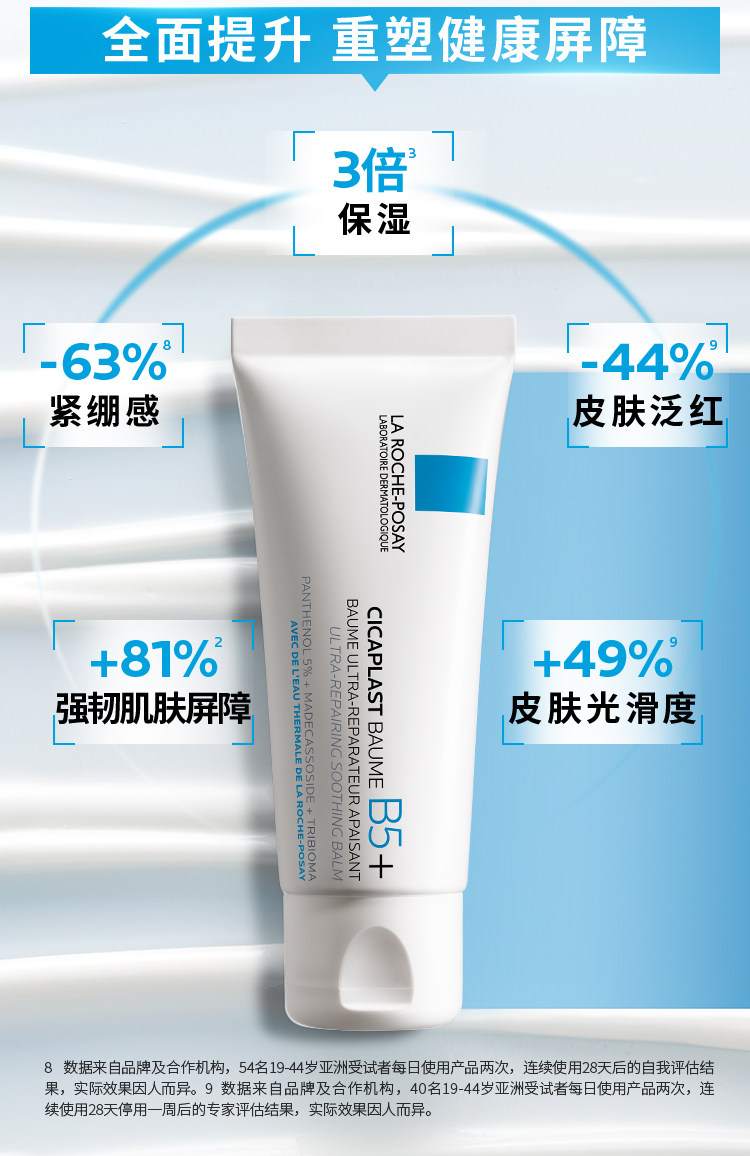 CICAPLAST B5+ ULTRA-REPAIRING SOOTHING BALM — Intensive Repair for Damaged Skin, Soothes Redness & Restores Barrier, 40ml detail image 5