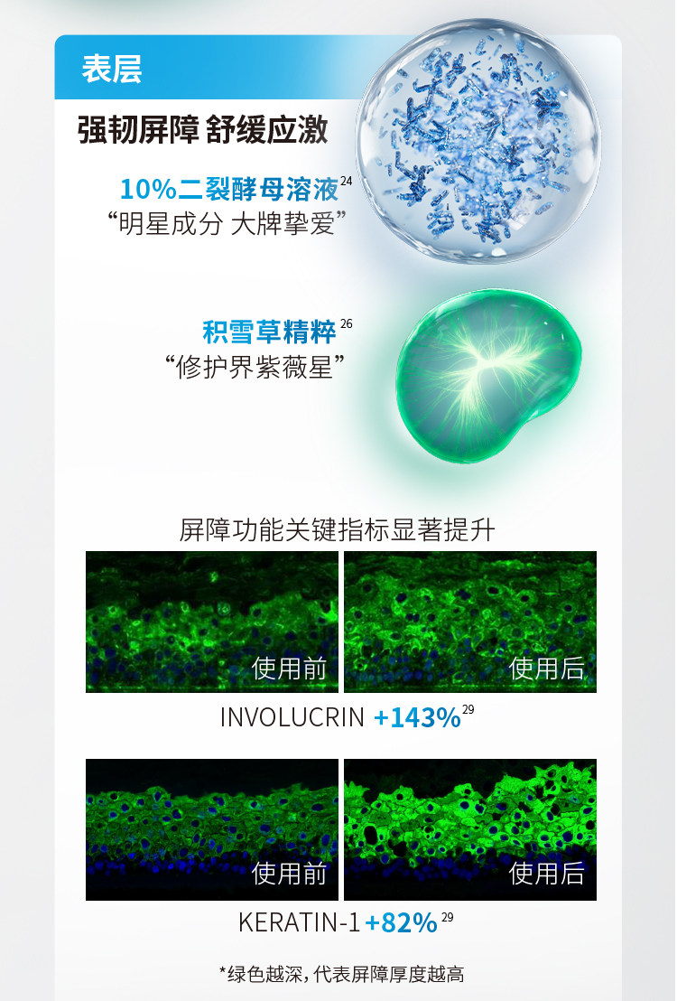 La Roche-Posay Super B5 Sérum Reparador Multiacción 30 ml detail image 15