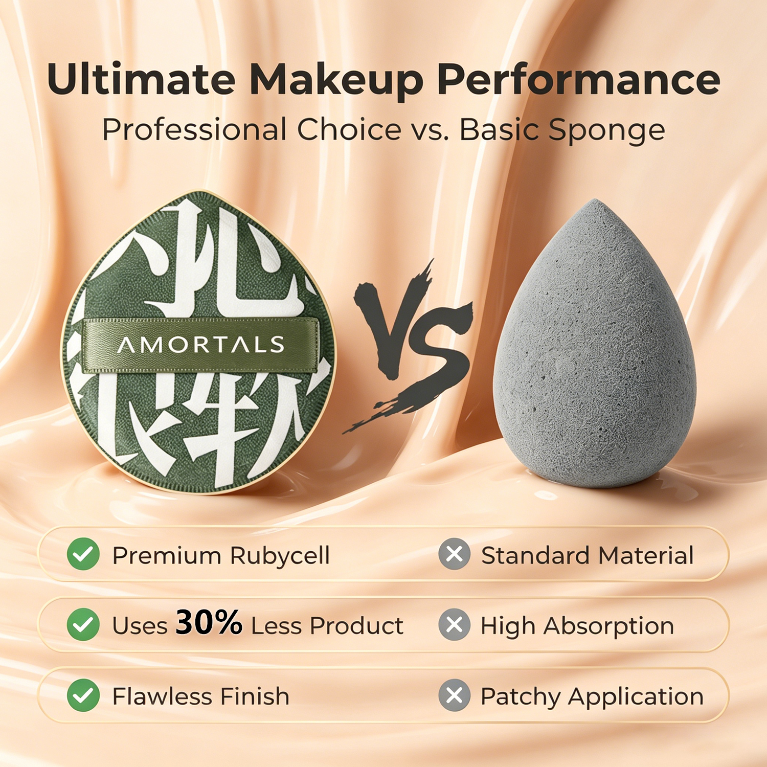 AMORTALS Foundation Sponges, 2-Pack Waterdrop Makeup Sponges with Storage Case — Liquid Foundation Beauty Blenders for Flawless Skin detail image 4