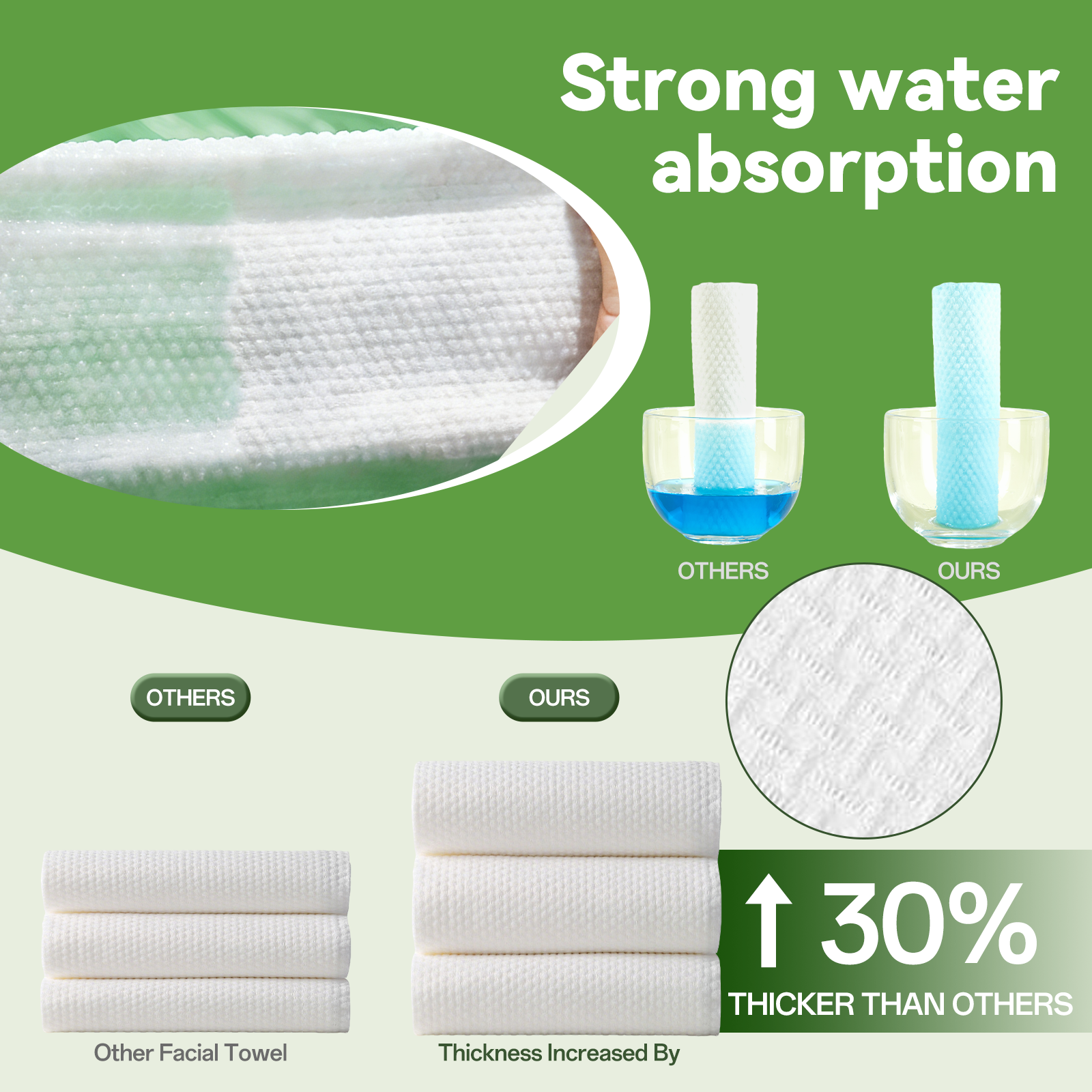 AMORTALS 70-Count Disposable Facial Wipes — Soft Pure Cotton Skincare Dry Towels, Biodegradable, Suitable for Sensitive Skin, Lint-Free Makeup Remover & Cleansing Cloth detail image 3