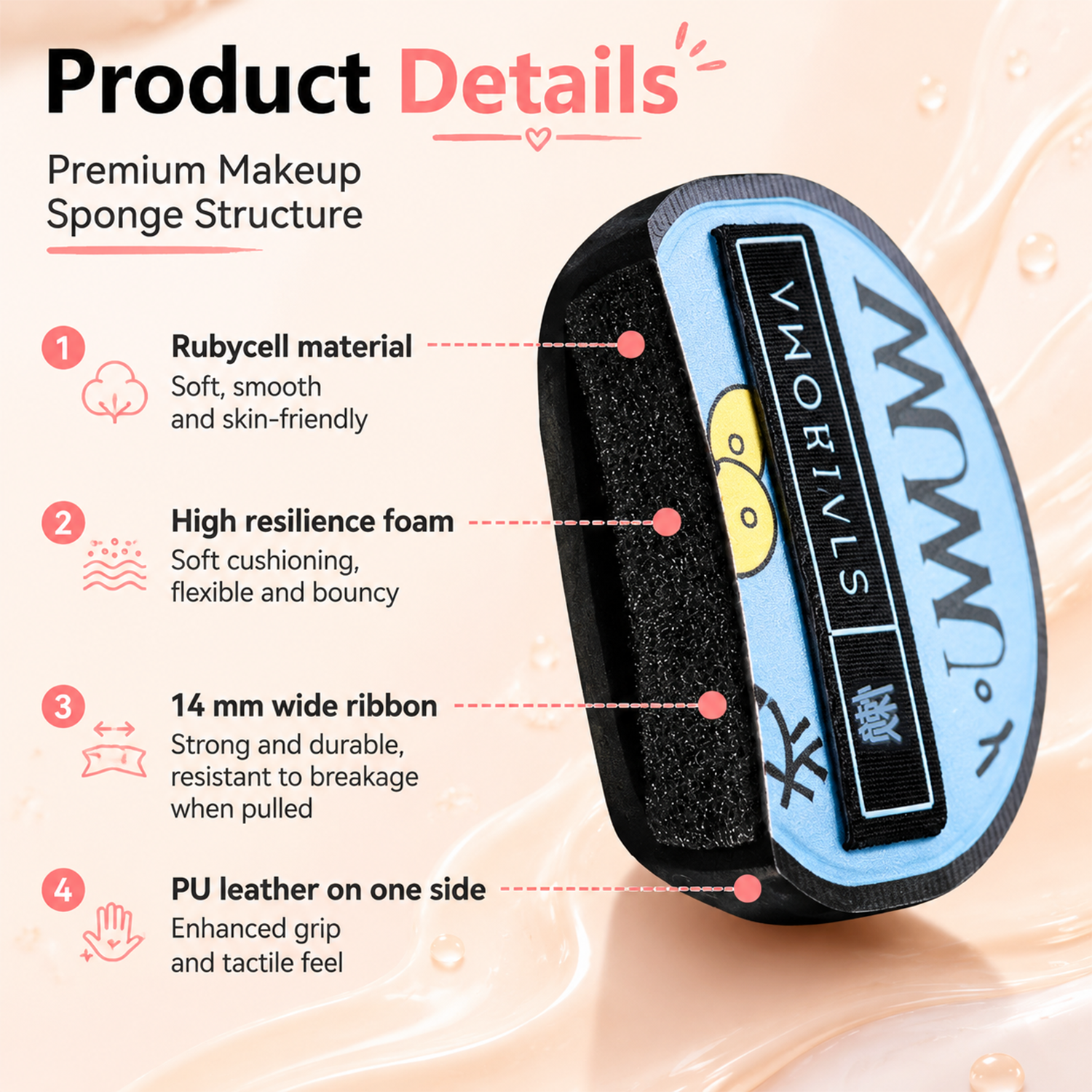 AMORTALS Foundation Sponges, 2-Pack Waterdrop Makeup Sponge with Travel Case — Liquid Foundation Beauty Blender for Flawless Skin detail image 2