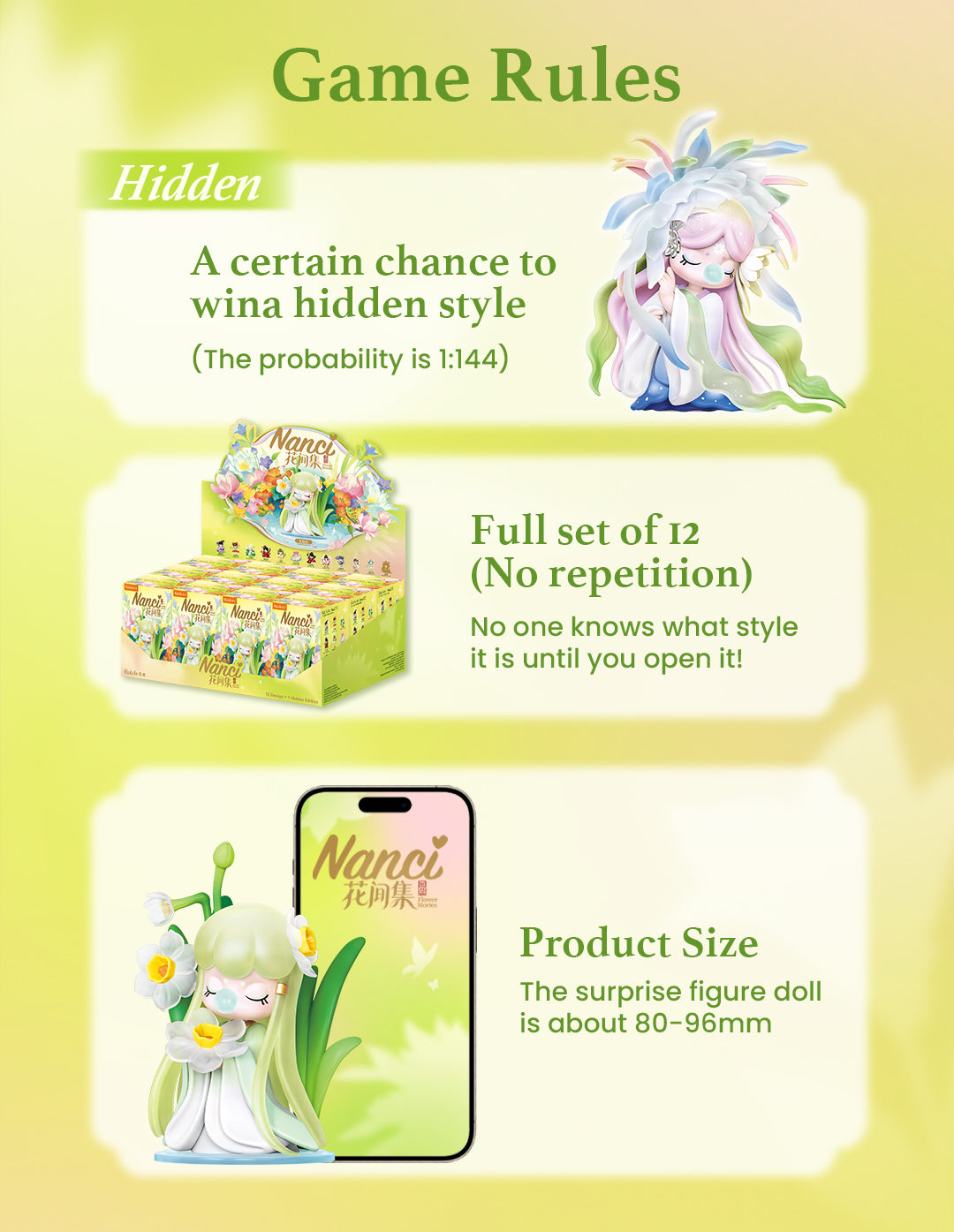 Rolife Nanci Flower Stories Blind Box Figure — 1 Random Piece, Floral-Themed Collectible Desk Decoration, Cute & Heartwarming Gift detail image 3