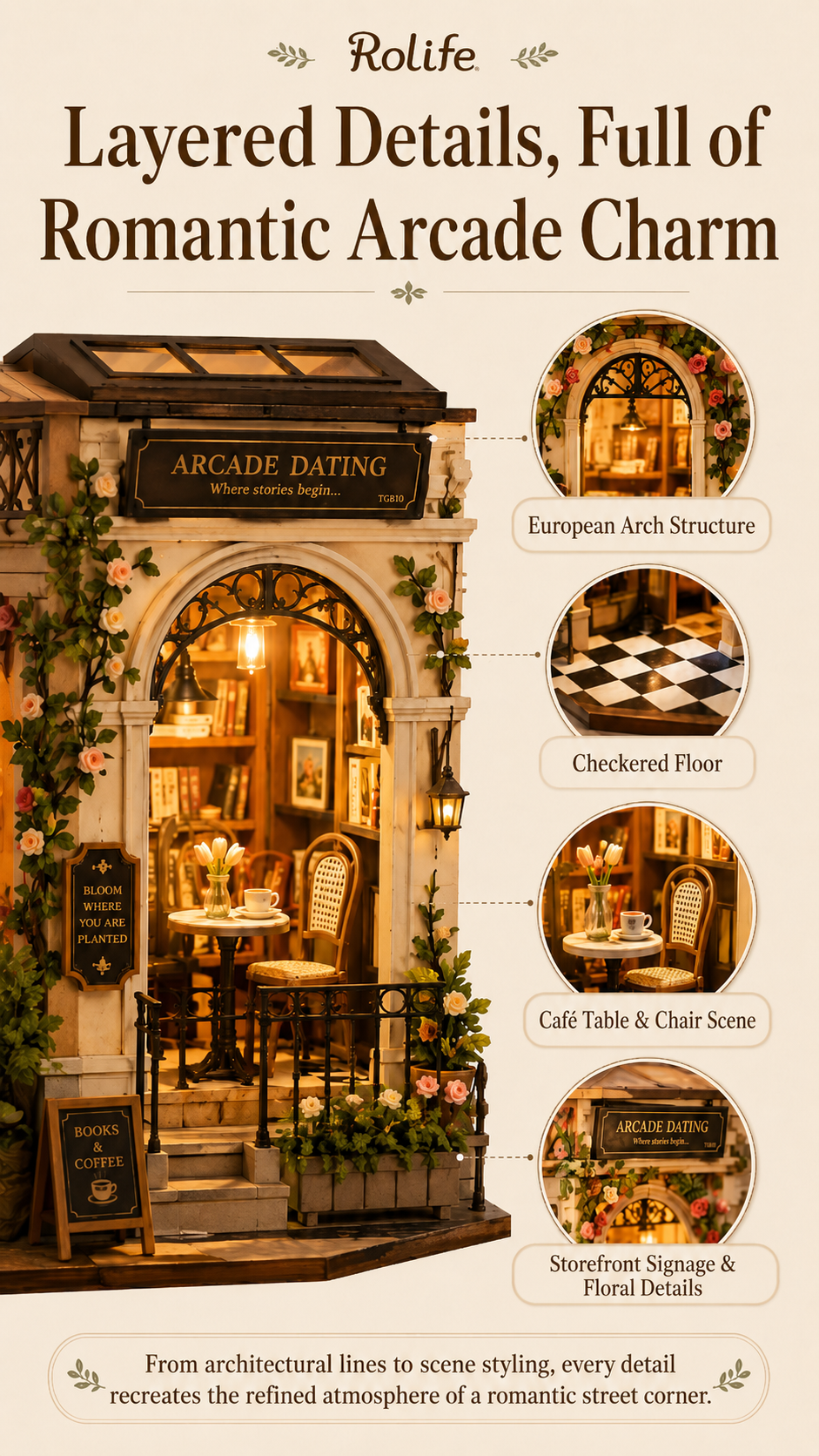 Rolife Arcade Dating TGB10 Vintage Romantic Street Book Nook Miniature Assembly Kit — DIY Book Nook 3D Wooden Puzzle, 148 Pieces with LED Light and Dust Cover, Gift for Book Lovers & Miniature Enthusiasts detail image 2