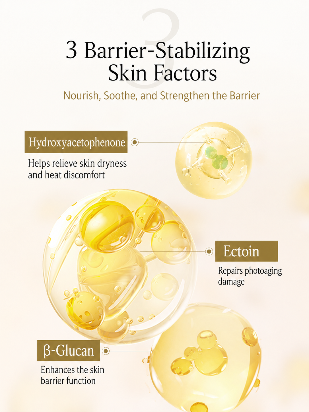GUYU Firming & Brightening Micro-Oil Essence (1.5 ml × 360 pcs) detail image 5
