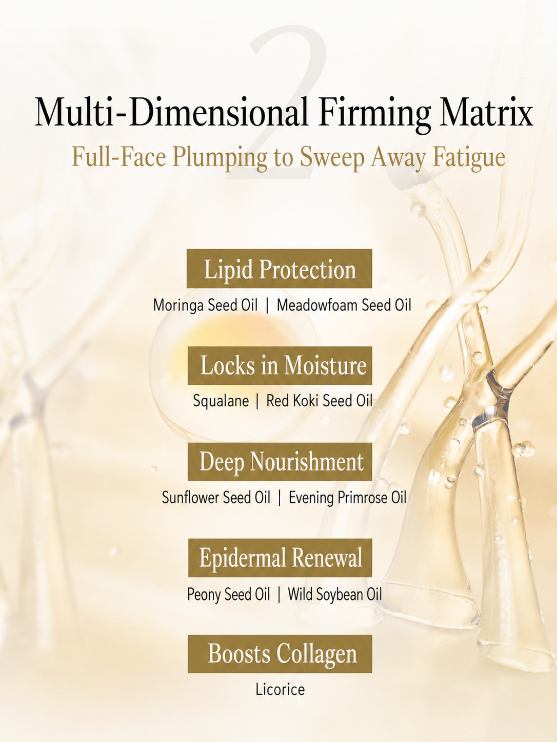 GUYU Firming & Brightening Micro-Oil Essence (1.5 ml × 360 pcs) detail image 4