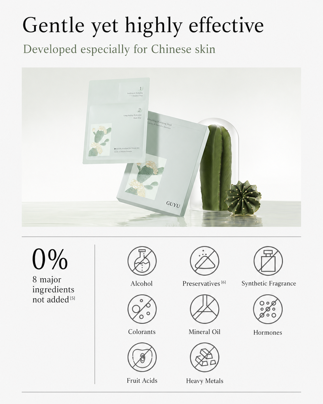 Guyu Cactus Mask 【Revitalize Desert Skin】【15min Rapid Hydration】Moisturizing, Hydrating, Soothing (26ml+1.5ml) *5 Sheets per Box detail image 8